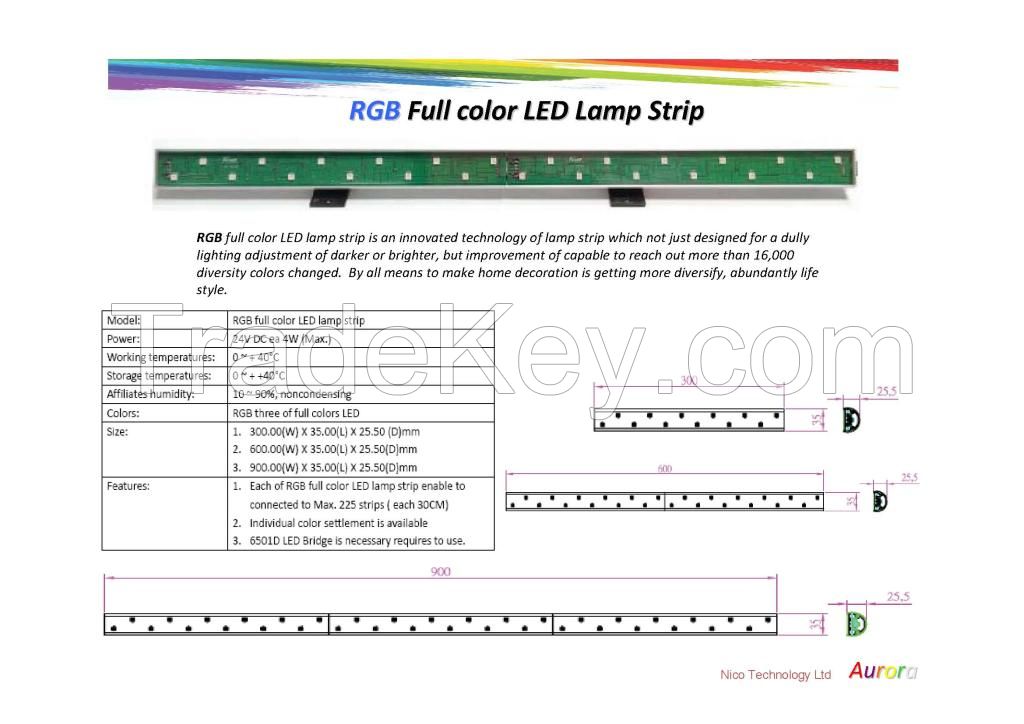 wall mounted LED lamp