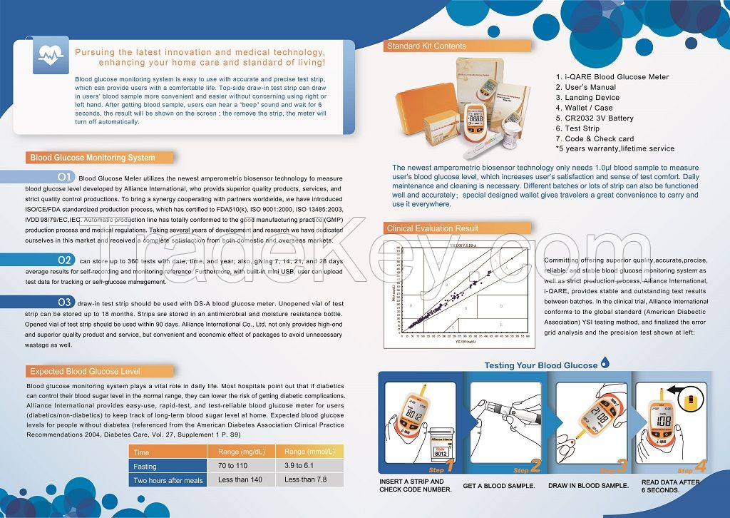 Blood Glucose Meter