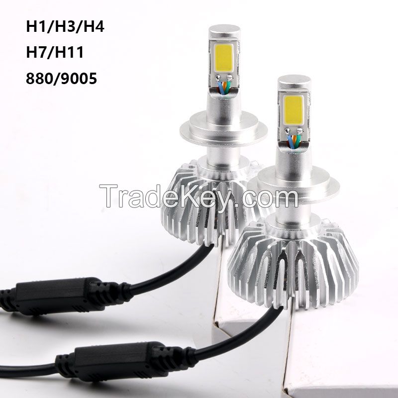 24W H7 LED Headlights