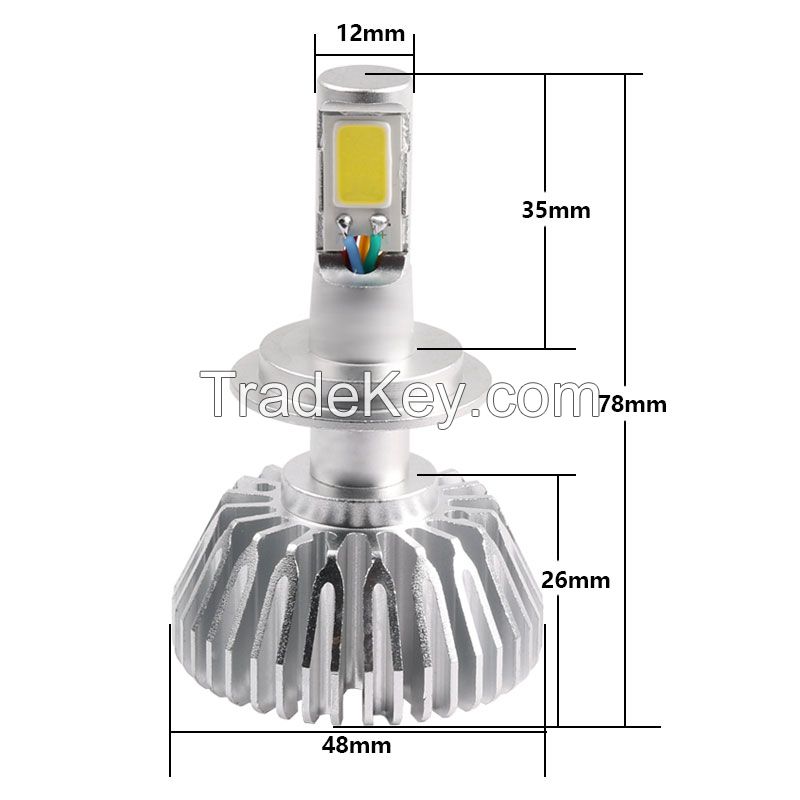 24W H7 LED Headlights