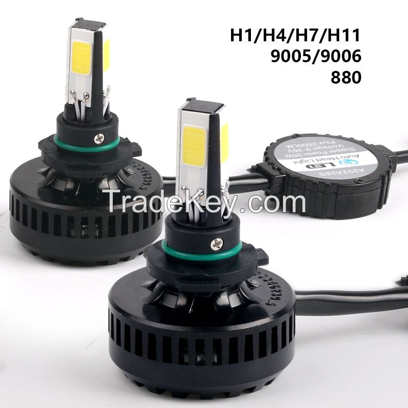 Bright automobile LED Headlight kits
