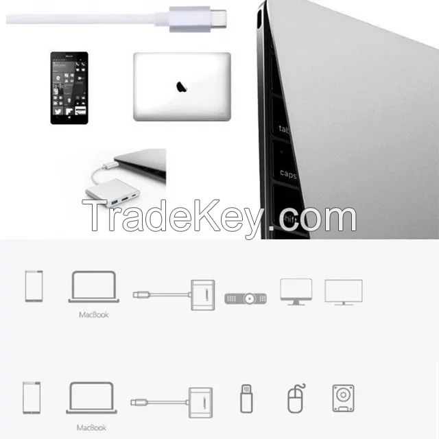 USB 3.1 Type C HDMI Card Reader