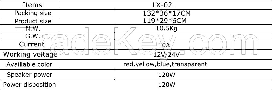 Emergency LED light bars