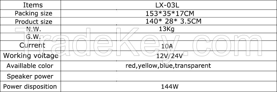 Emergency LED lightbar