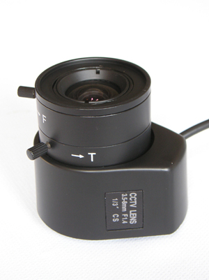 CCTV Lens