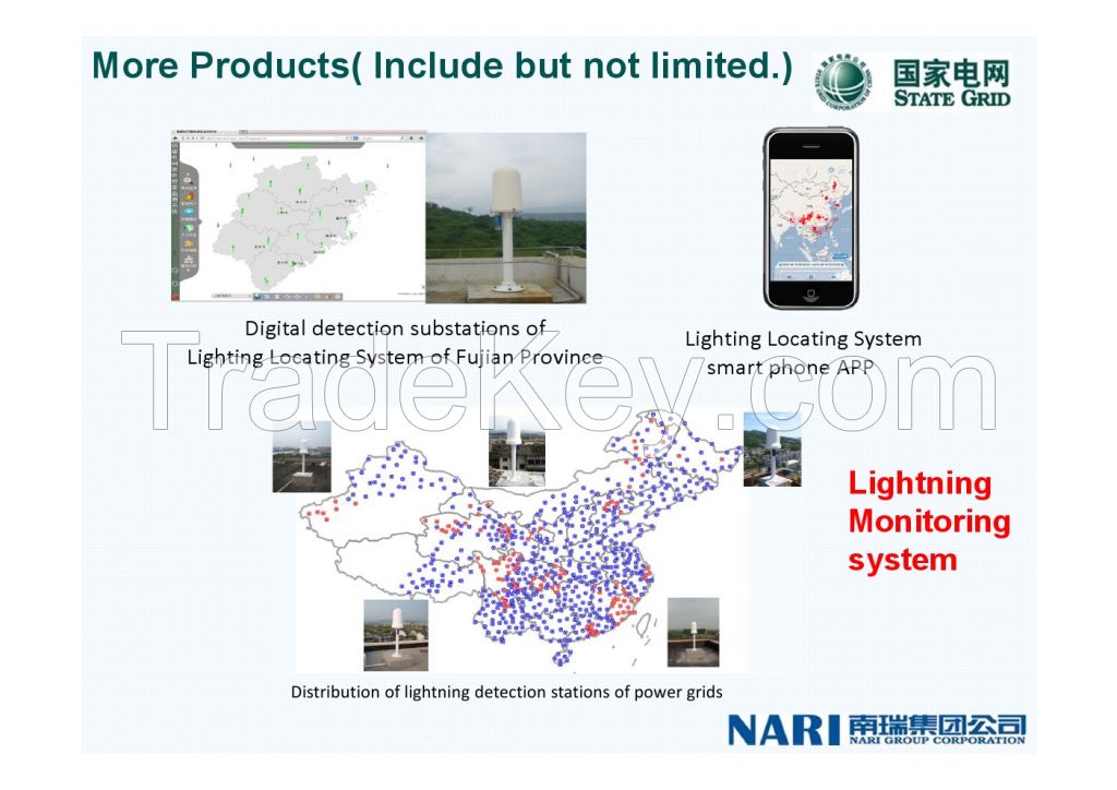 Surge Monitoring System