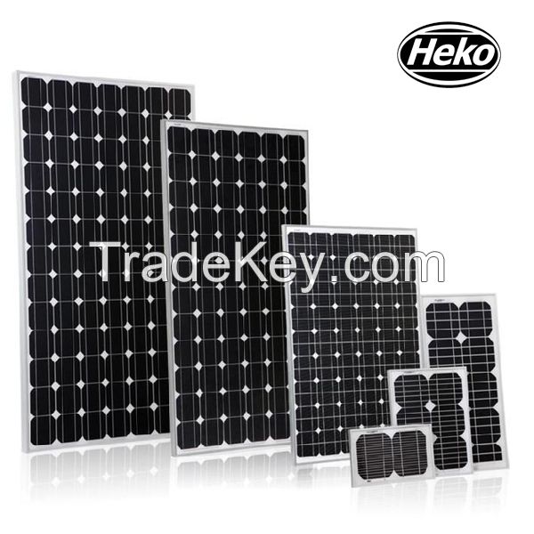 Solar panels