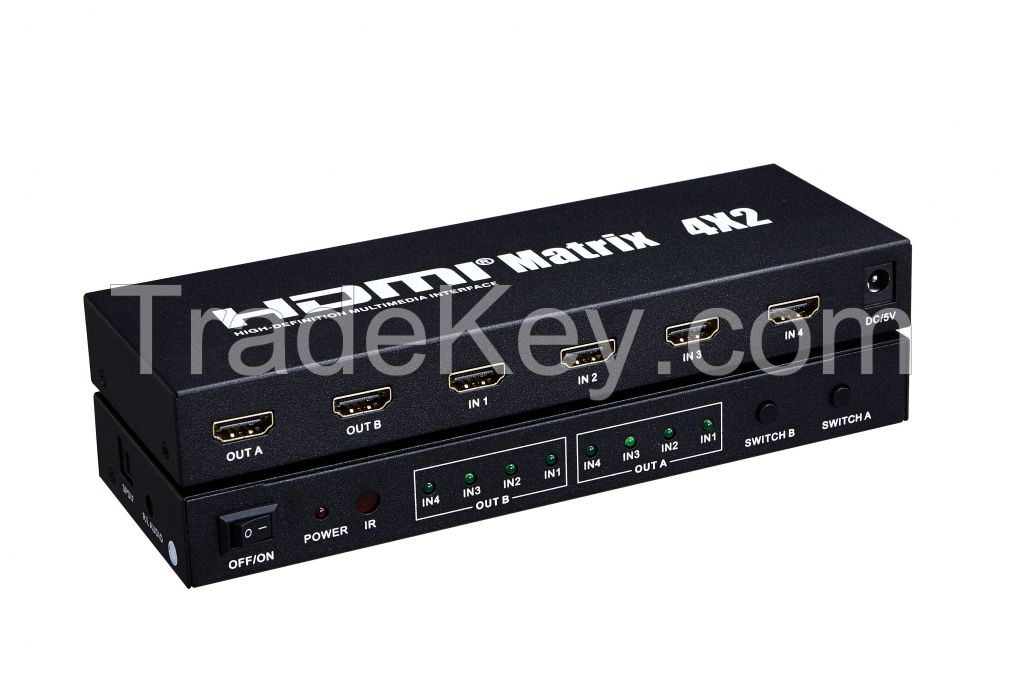 HDMI Matrix  Switchers