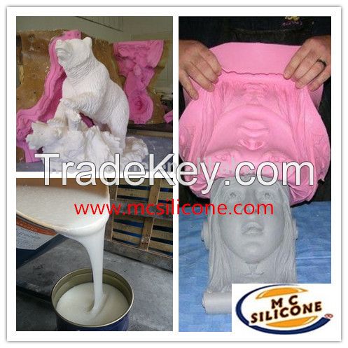 Manual silicone for reproduction of cultural relic