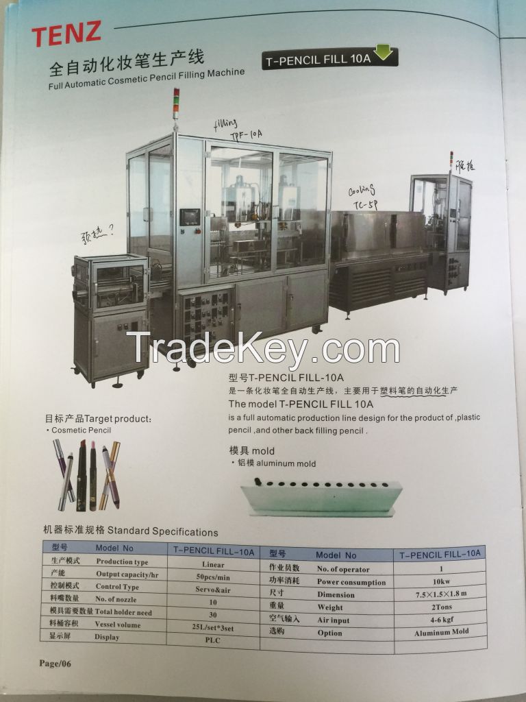 nail polish machine, nail polish filling machine,nail color filling machine,nail enamel machine