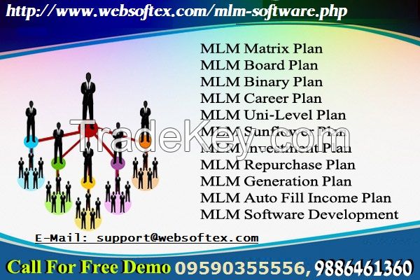 Network MLM-MLM Career Plan-Chit Fund MLM-Gift Software