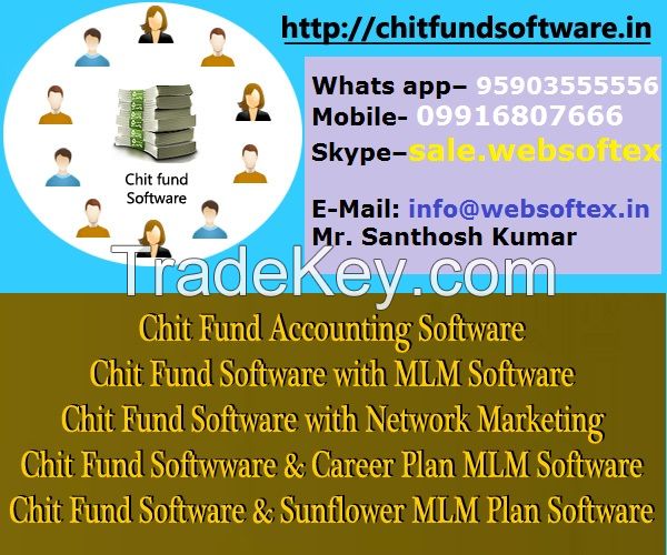 Chit Fund Software, Chit Fund System, Chit Value, Chit Fund Rules