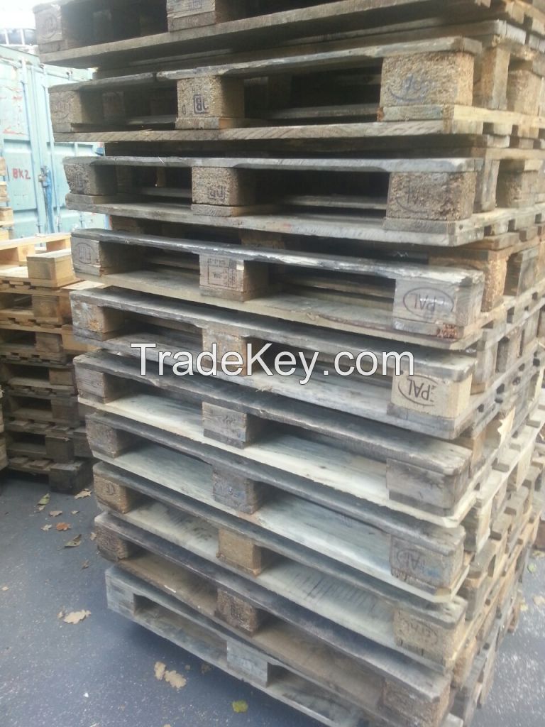 Pallets, packaging, collars, and other packing production.