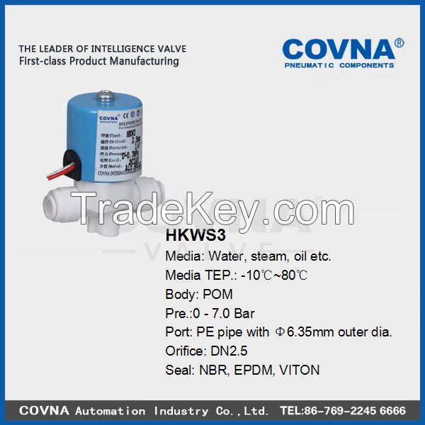 Plastic Solenoid Valve for RO System