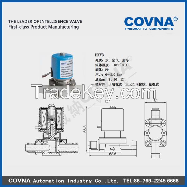 Plastic Solenoid Valve for RO System