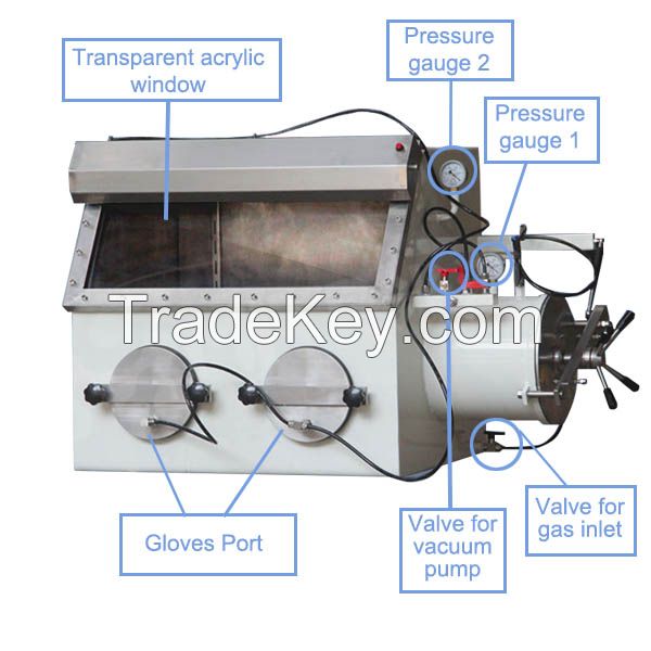 Inert Atmosphere Glove Box / Vacuum GloveBox Machine / Glove Box System