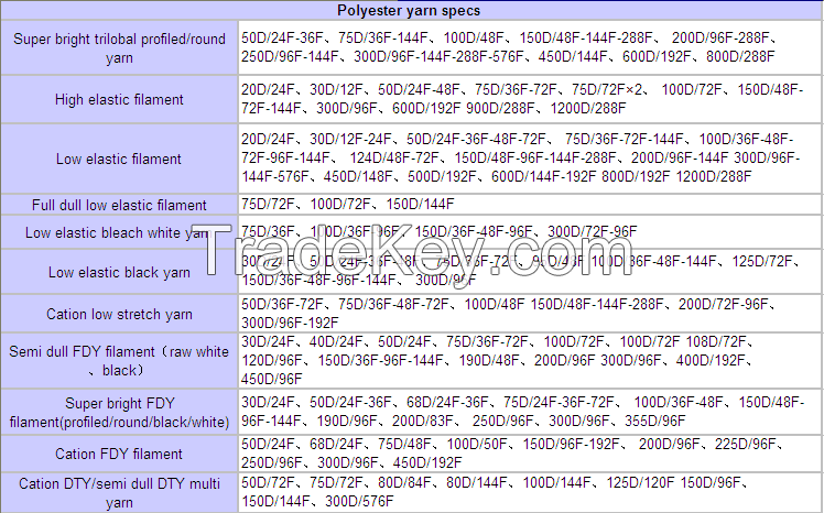 polyester FDY 150D/48F SD(semi-dull)