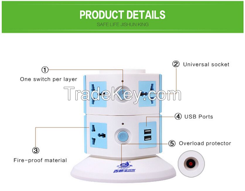 250v outlet socket with isolator switch,smart power socket,power socket with usb charger