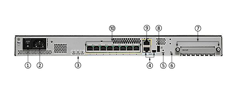 Cisco Module GLC-FE-100FX GLC-FE-100LX