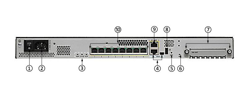 Cisco SFP Module SFP-GE-T SFP-GE-S