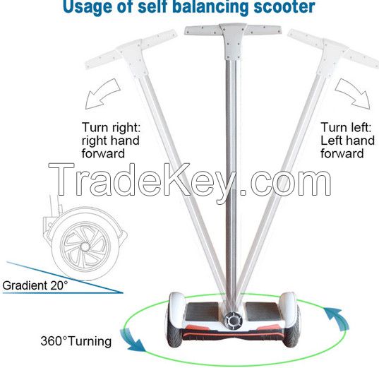 electric motor scooters