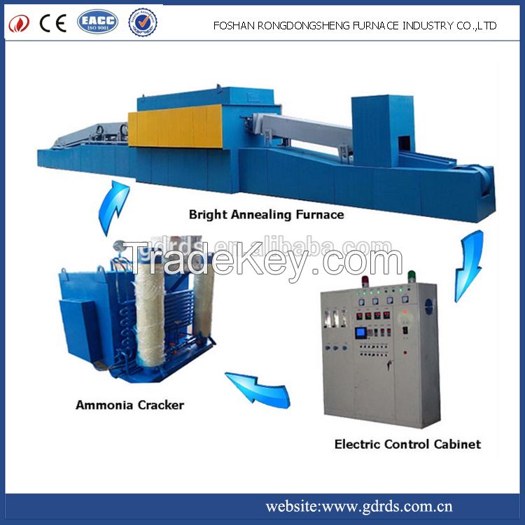 Industrial Heat Treatment Muffle Annealing Furnace