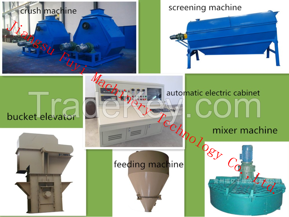 Extruder Machine For Produce Fertilizer/fertilizer Granulator