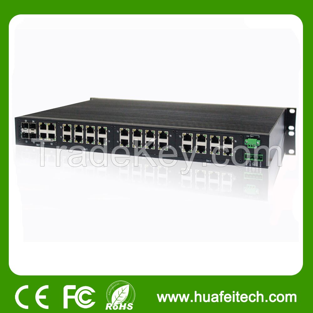 Managed Full Gigabit 28 Port Industrial Ethernet Switch For IP Camera