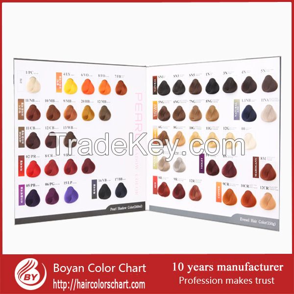 Multi-colors hair color chart green surface hair color chart