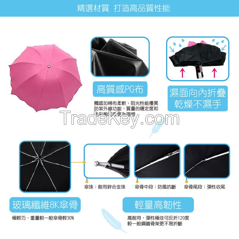 Bomgogo Anti-UV Lightweight Foldable SELFIE Umbrella Parasol