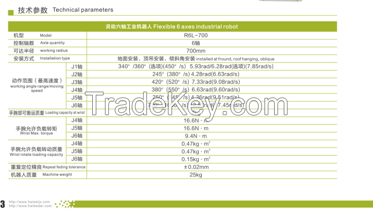 HAIWEI 6 axes industrial robot arm