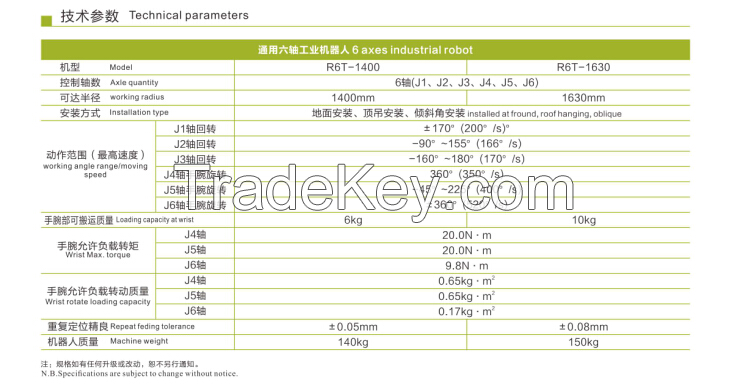 HAIWEI 6 axes industrial robot arm