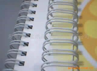 Spiral wire, YO Coil, Wire-O Cioil,