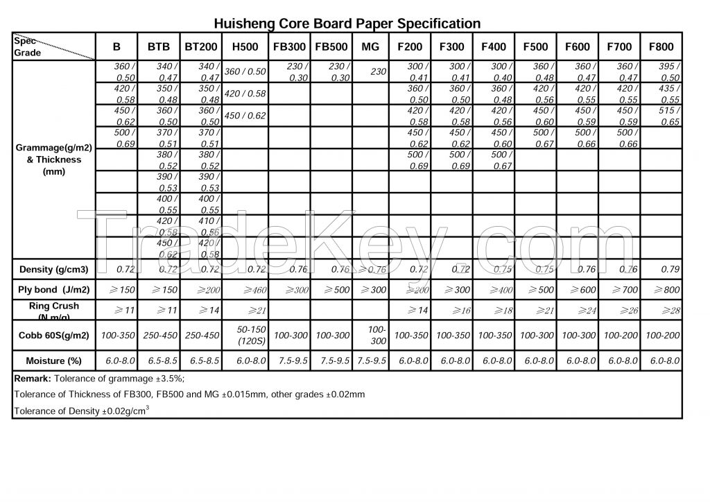 recycled pulp uncoated core board paper