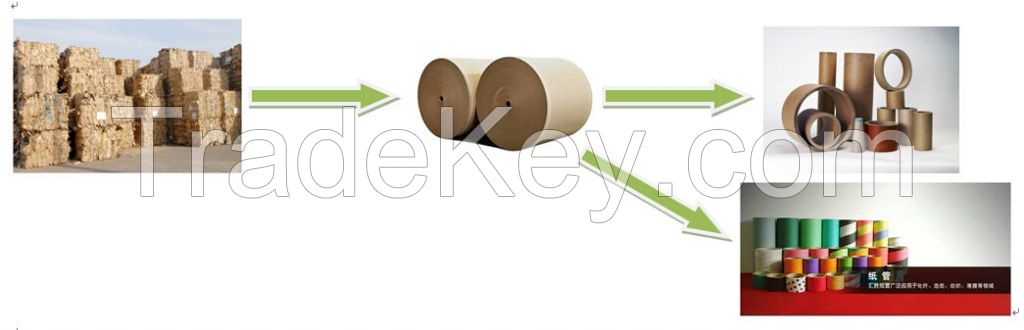 Paper Board for Paper Cone Tubes