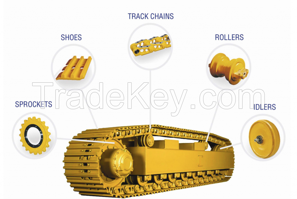 Track Chain, Rollers, Sprocket and Tooth point
