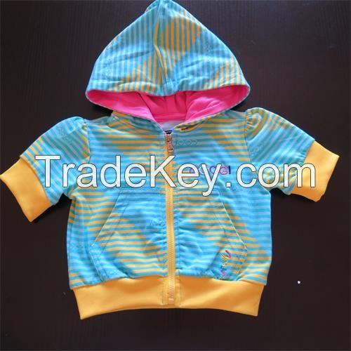 Girl's hoodie