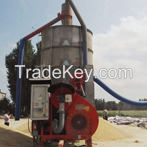 Grain dryer