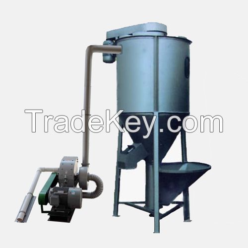 Complete self-priming feed equipment