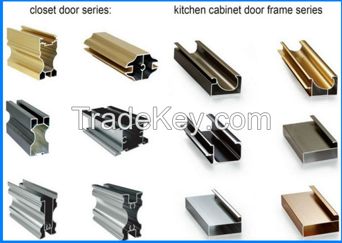 Aluminum profile for window and door