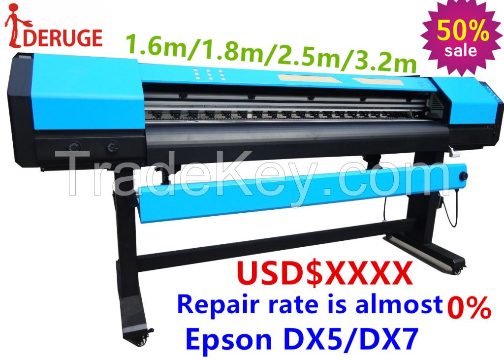 Eco solvent printer, digital printer