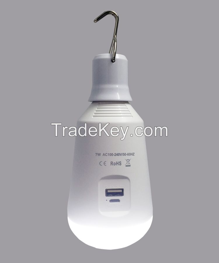 Multi-functional LED BULB