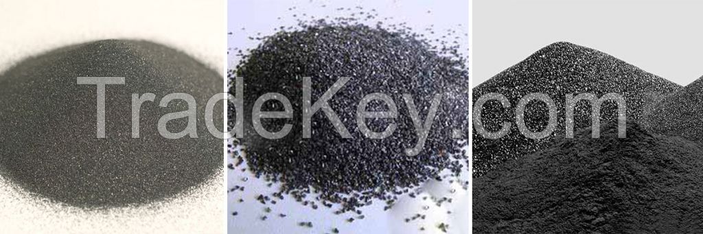 Silicon Carbide