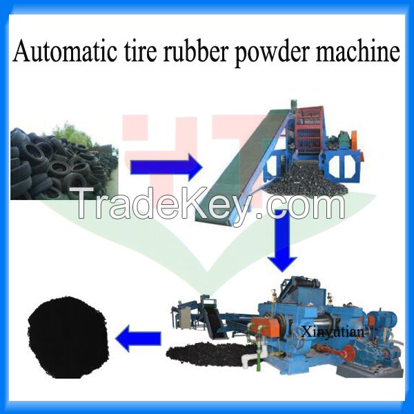 Fully automatic 10-20tons waste tire recycling machine