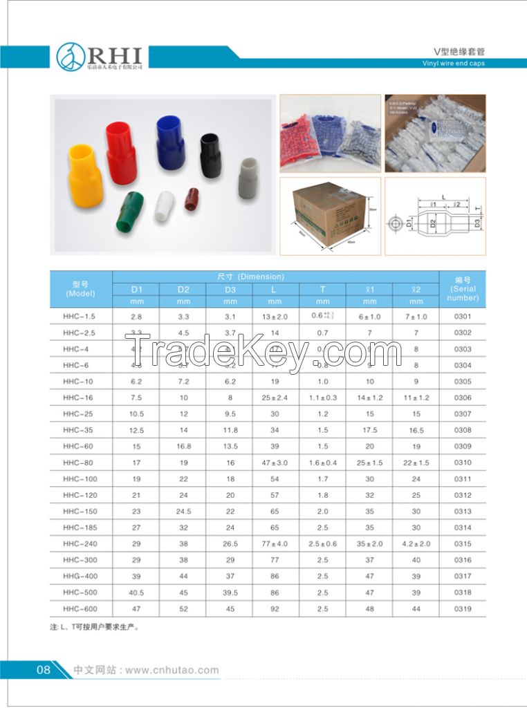 Electric cable wire end caps cable markers