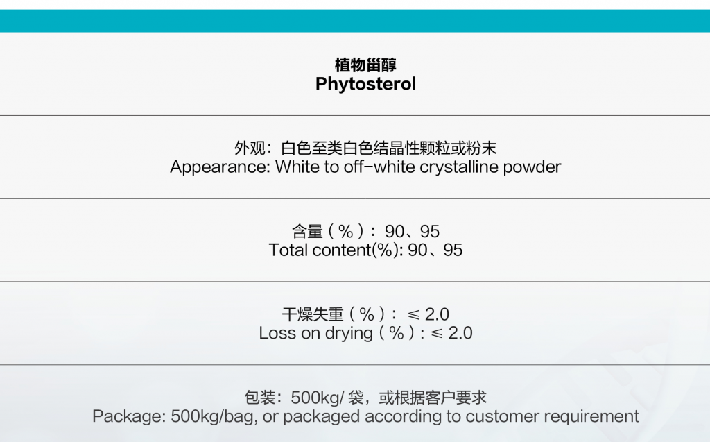 Phytosterol