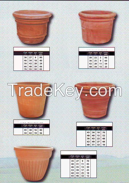 Flower pots