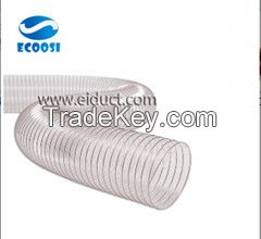 PU Ducting