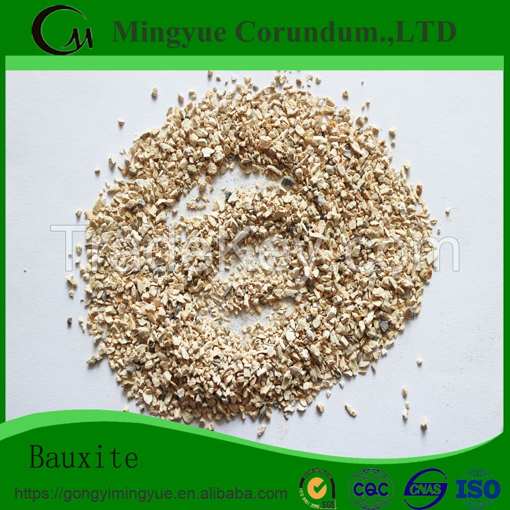Refractory Grade 85% Calcined bauxite