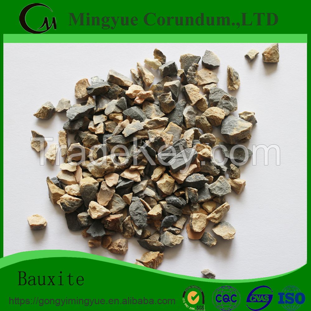 High Alumina Bauxite/Bauxite Ore / Raw Bauxite